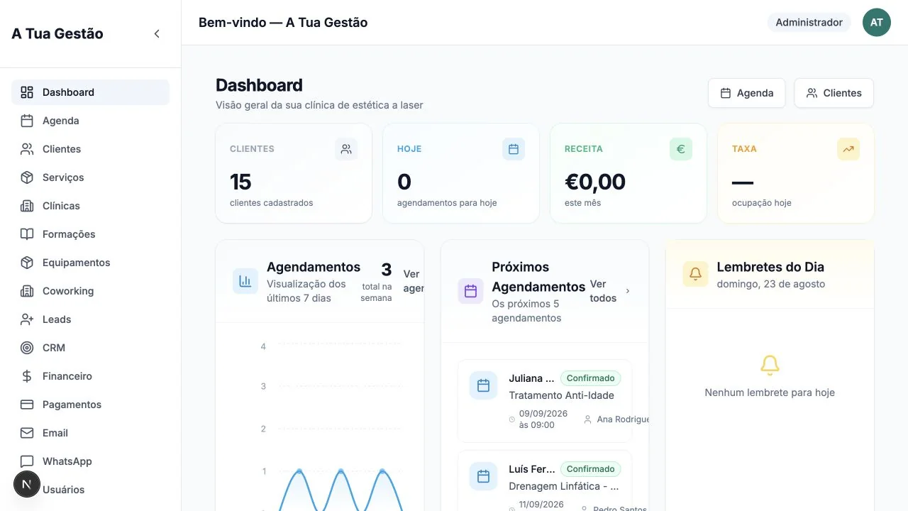 Dashboard real da A Tua Gestão preenchido com clientes, marcações e serviços fictícios